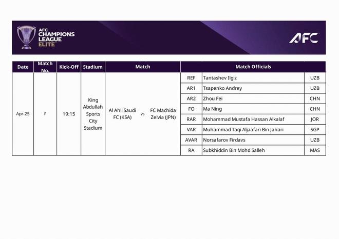亚冠精英赛决赛官方确认裁判阵容，马宁将以第四官员身份亮相，周飞将担任边裁，引发球迷广泛关注与热议
